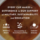 Community Coffee Breakfast Blend Medium Roast Ground 32 oz Gable Top