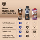 Muscle Milk Pro 33g High Protein Shake Ultra Filtered Milk, Vanilla Creme, 11 fl oz, 12 pack