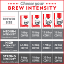 Community Coffee Breakfast Blend Medium Roast Ground 32 oz Gable Top