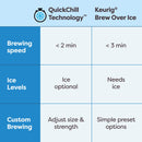 Keurig K-Brew + Chill Iced or Hot Single-Serve K-Cup Coffee Maker